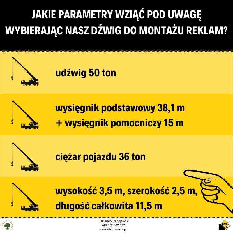dzwig do montazu reklam