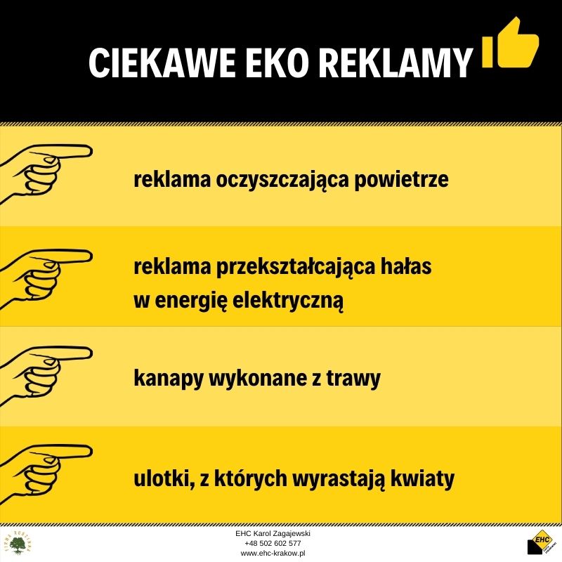 Podnośnik do montażu reklam