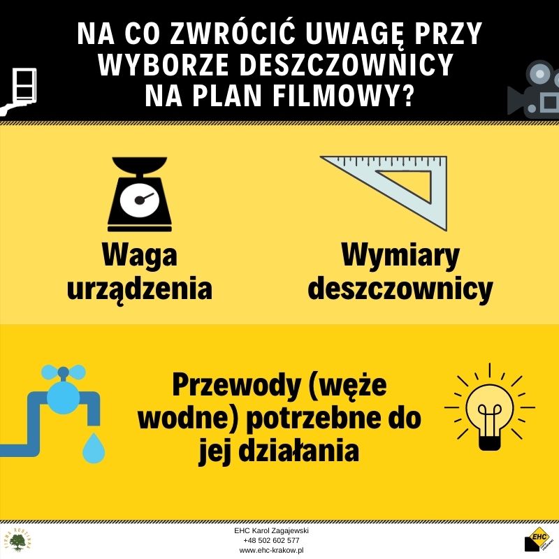 wypożyczalnia podnośników koszowych na plan filmowy