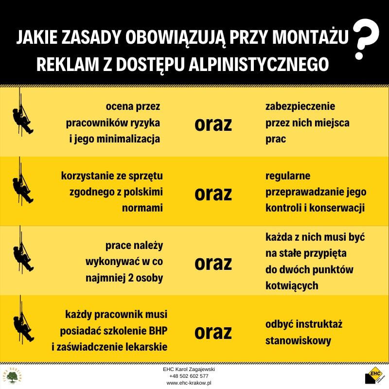 alpinista do montażu reklamy