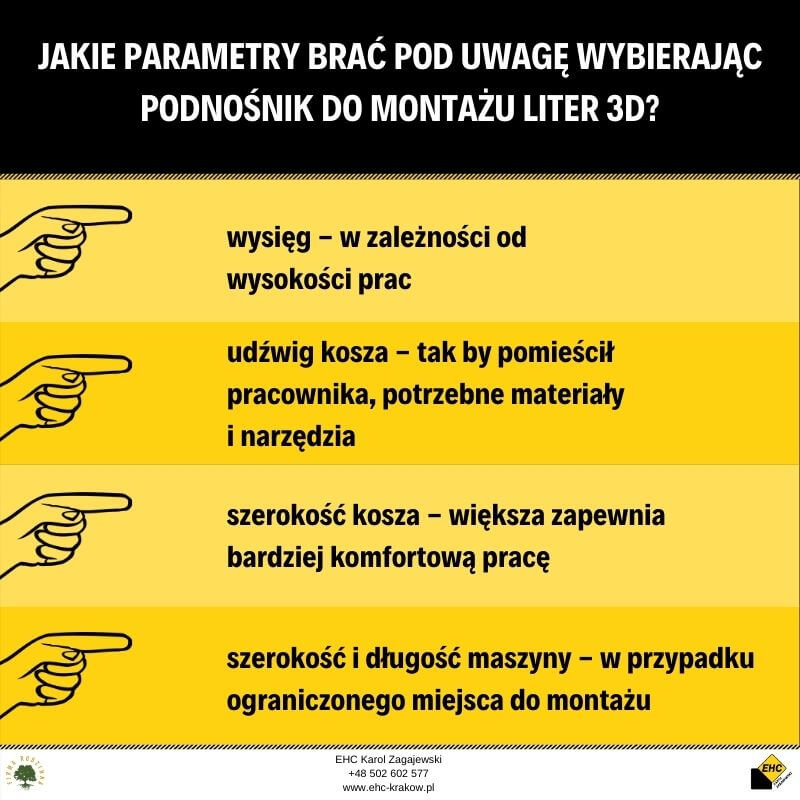 zwyżka do montażu liter 3d