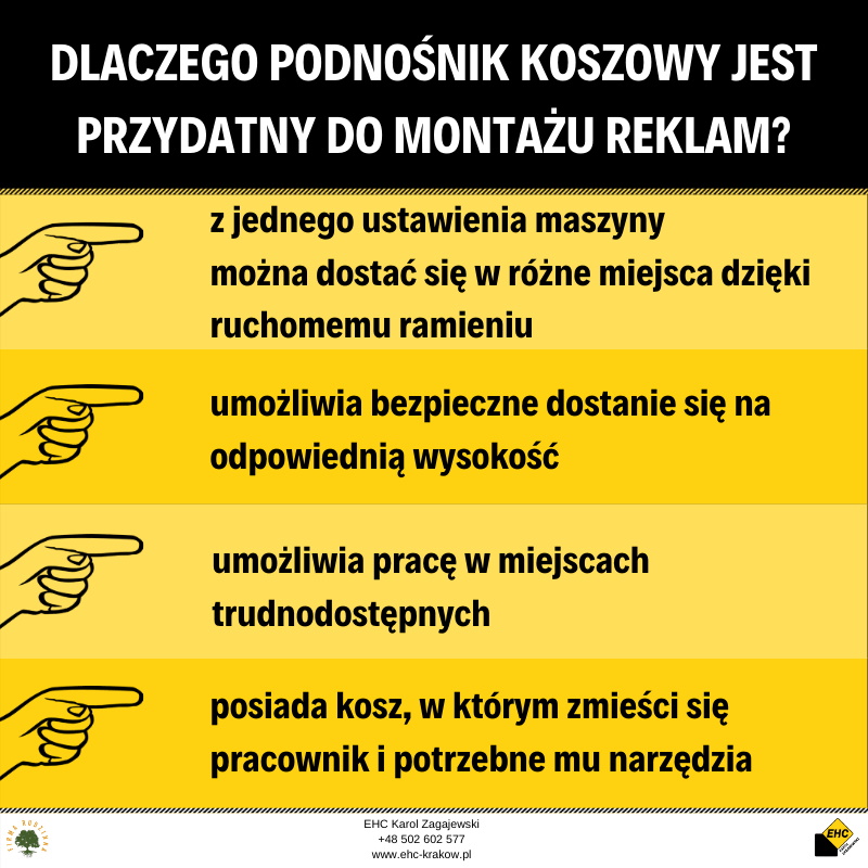 wypożyczalnia podnośników koszowych