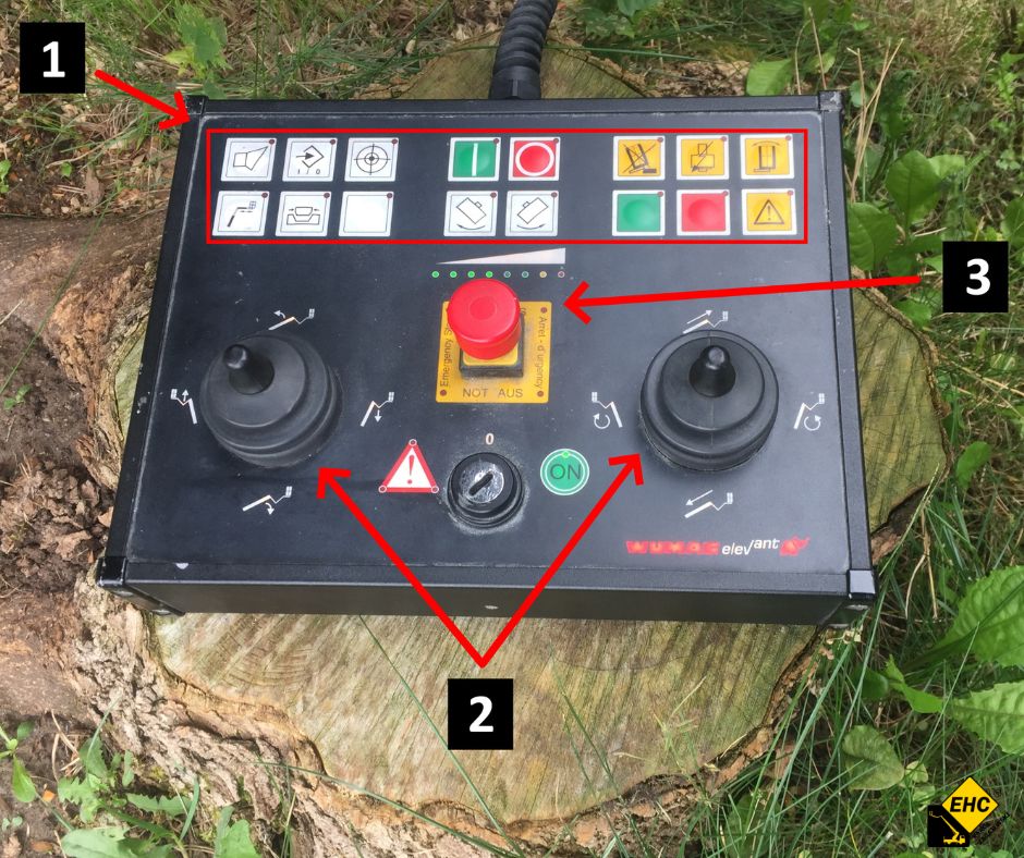 sterowanie podnośnikiem WUMAG WT 450