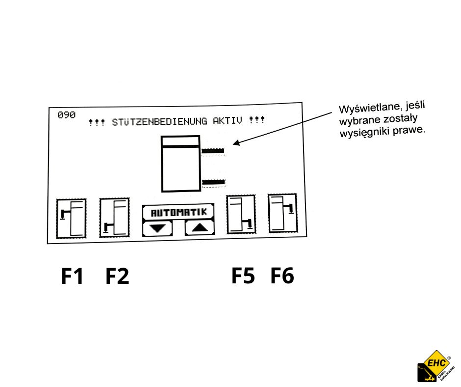 zwyzka wariant podpierania