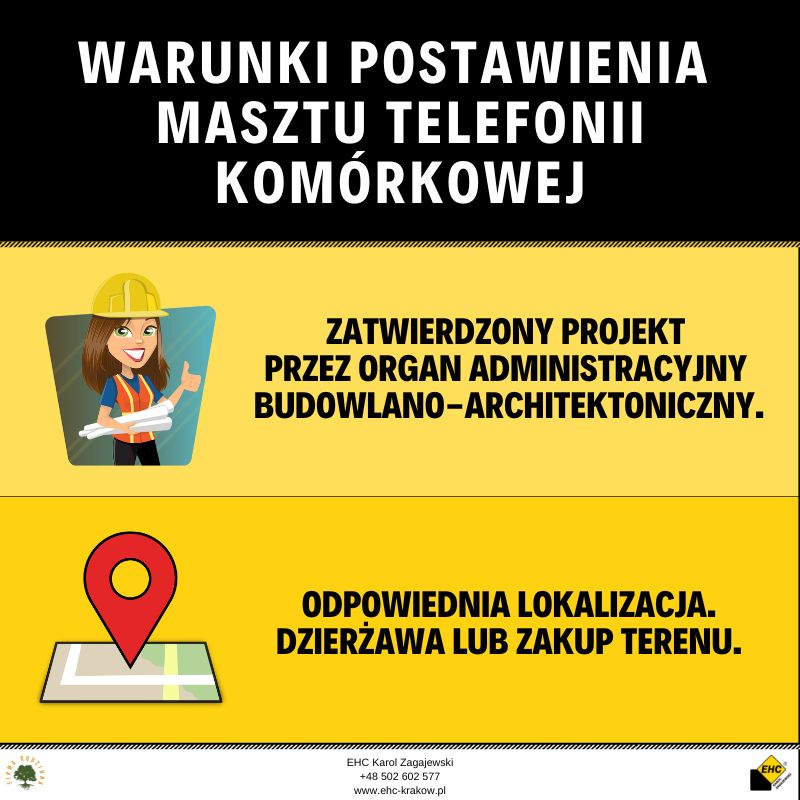 Podnośnik do stawiania masztu telefonii komórkowej