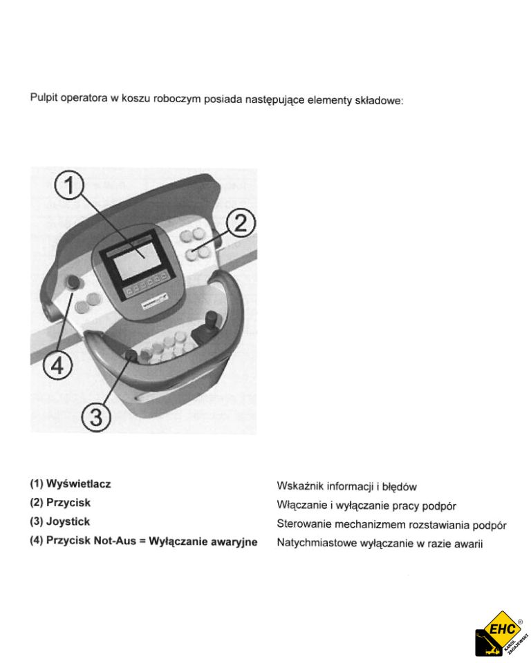 zwyzka wariant podpierania